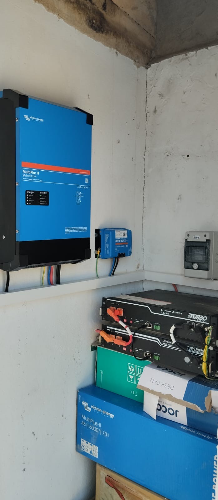 Proyecto Eléctrico 2